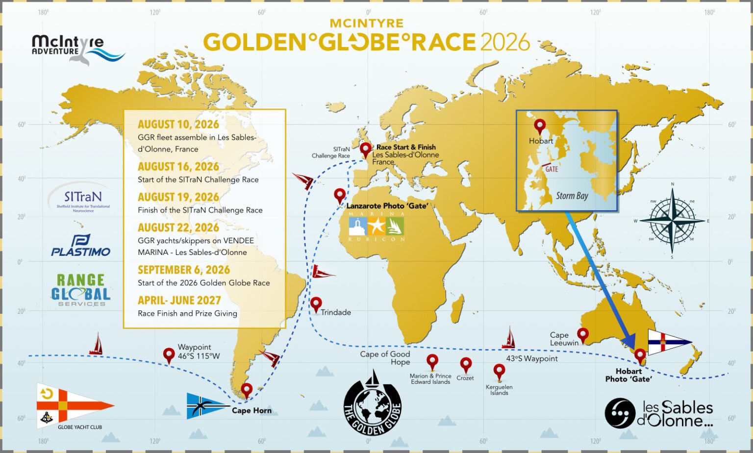 מפת מסלול Golden Globe Race 2026 סביב העולם