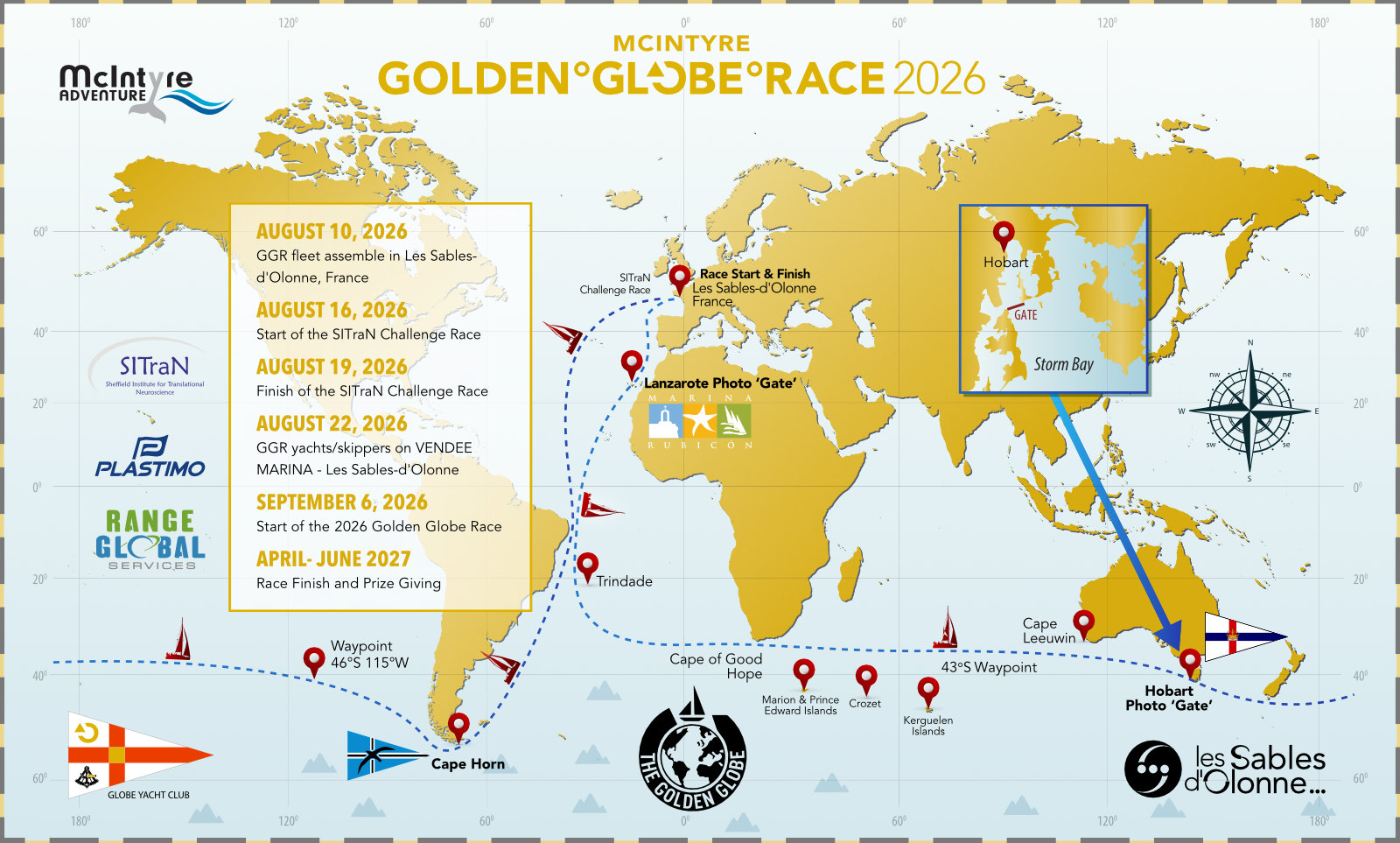 מפת מסלול Golden Globe Race